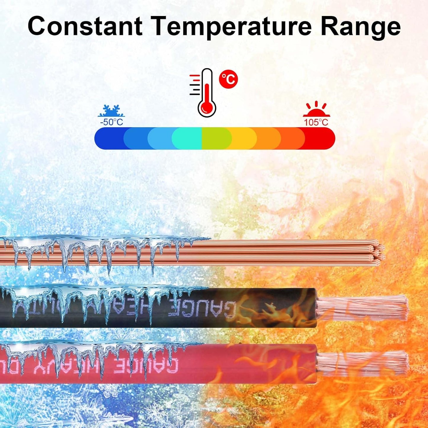 4 Gauge Battery Cable, 10FT Red + 10FT Black 4 AWG Pure Copper Wire Welding Cable, for Automotive, Battery, Solar and Generator, Standard USA OFC Wire